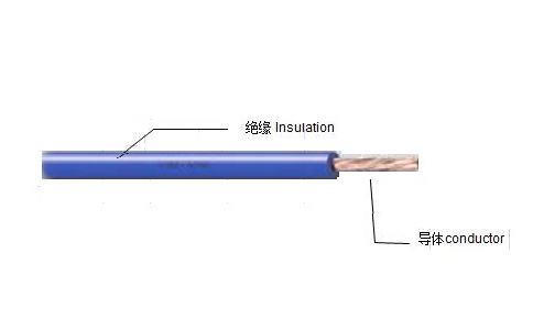 UL標(biāo)準(zhǔn)硅橡膠絕緣電線